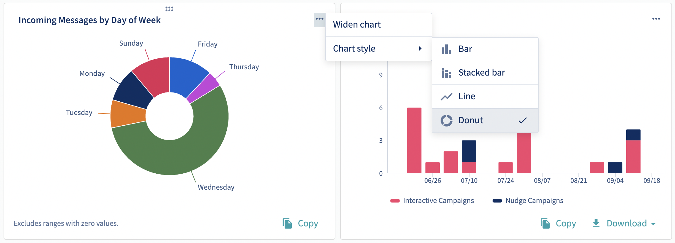 Chart Type.png