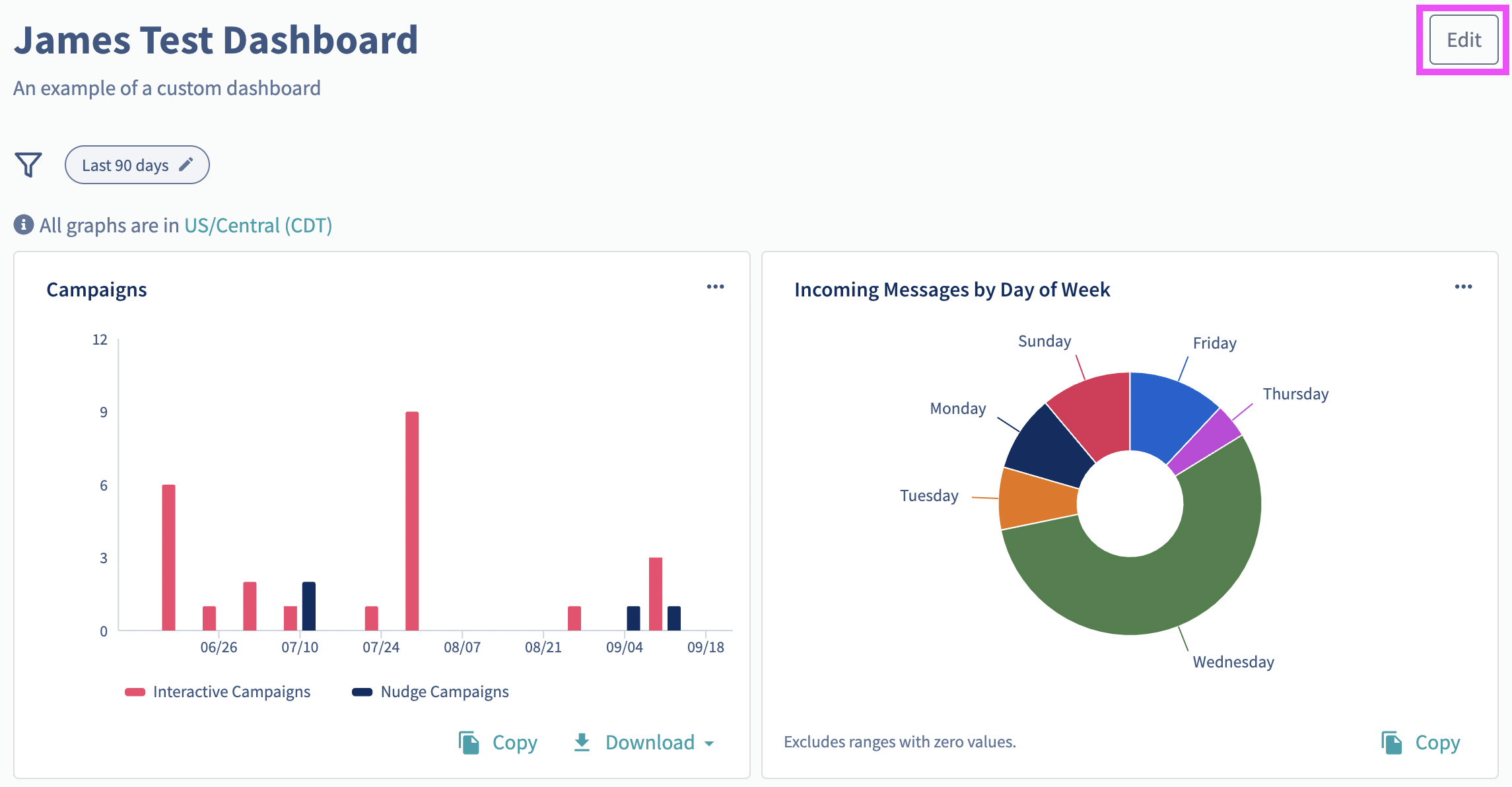 Edit Dashboard.png