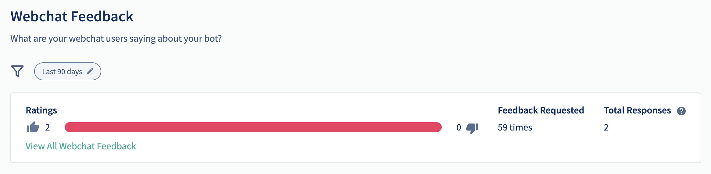 webchat feedback.png