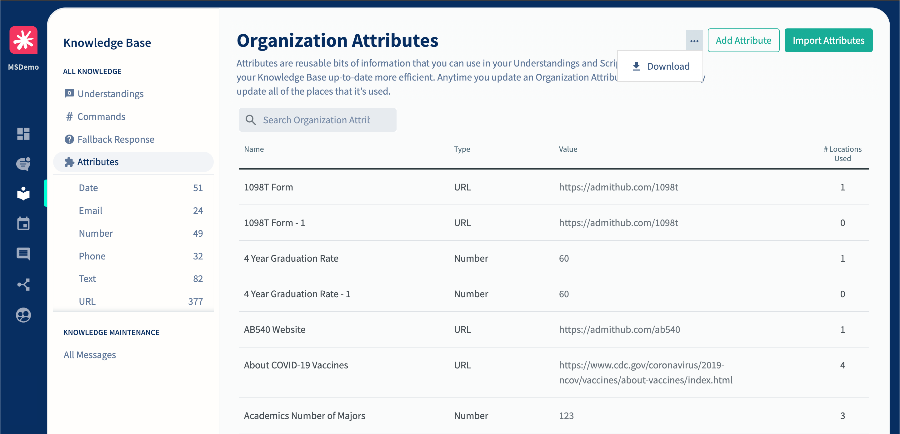 Org Attributes List.png
