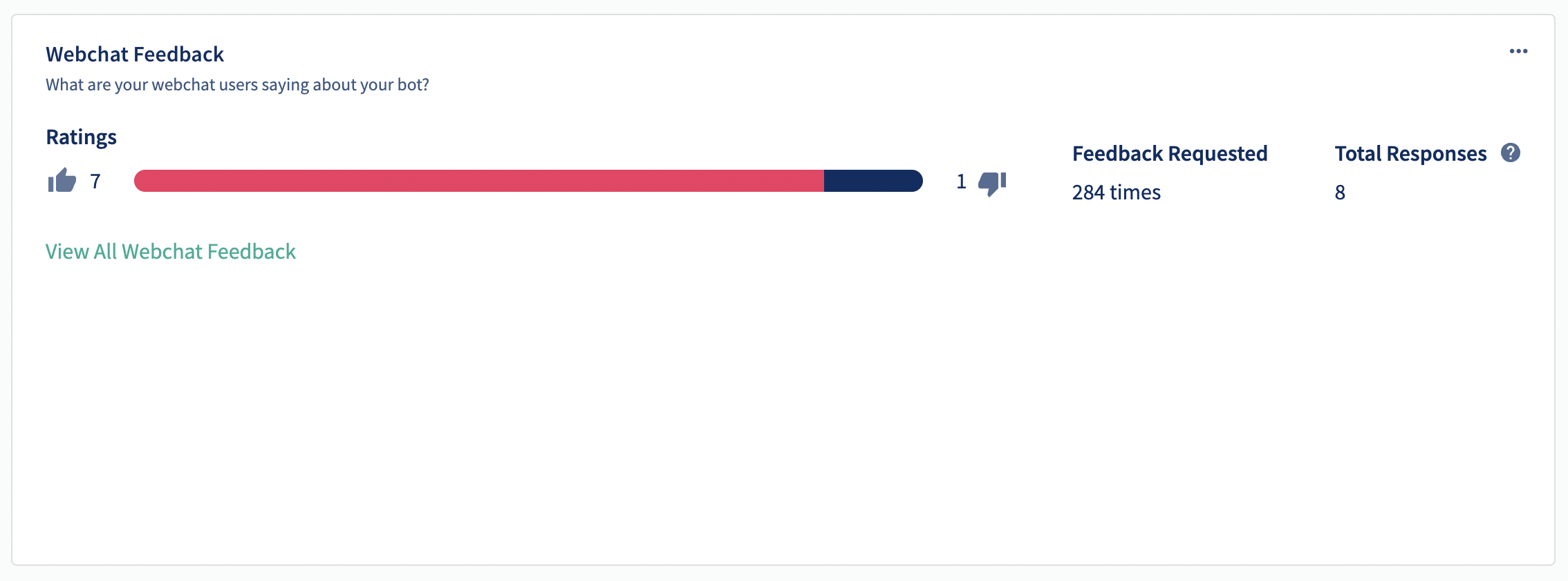 Webchat Feedback.png
