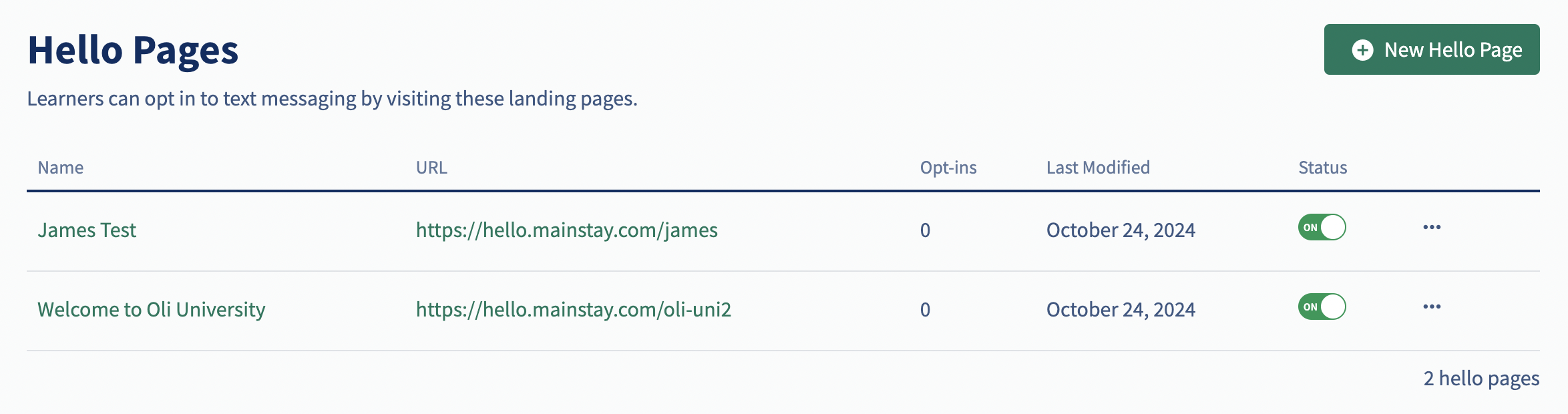 hello page listing table.png
