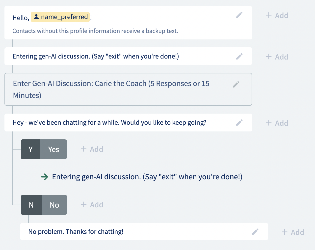Gen-AI Discussion loop.png